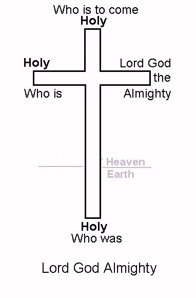 God of the 4-way cross