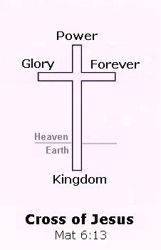 Cross of Jesus